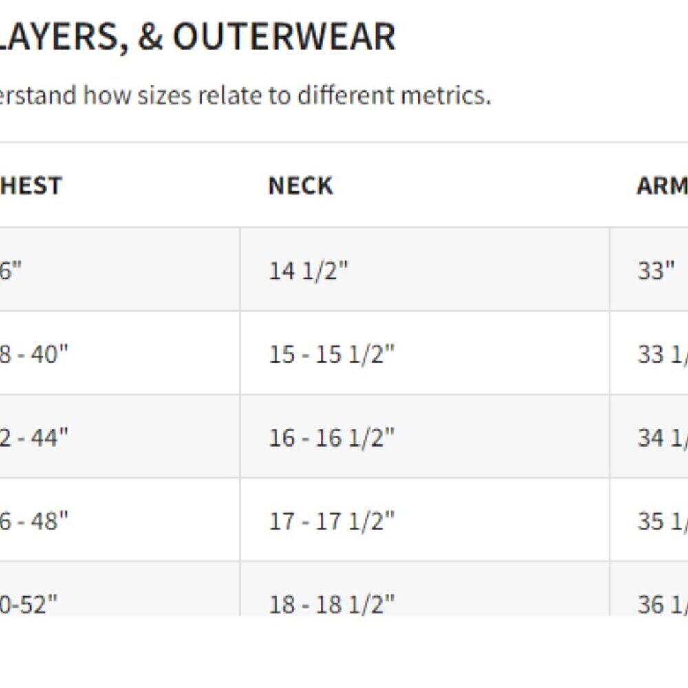 Orvis - Blue/Ivory  100% Cotton Perfect Flannel Button Down Shirt - Size Large - Picture 9 of 9